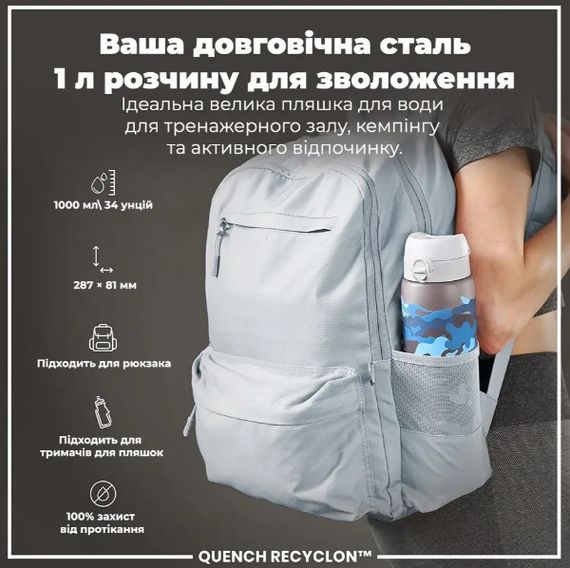 Пляшка для води ION8 1000 мл BPA Free Times To Drink (ЕКО пляшка) Camo (I8RF1000PICAMO) | Зображення 2