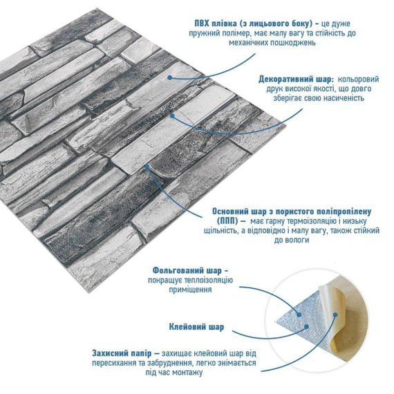 Панель стеновая 3D 680*680*4mm серый сланец (D) SW-00002003 | Зображення 1