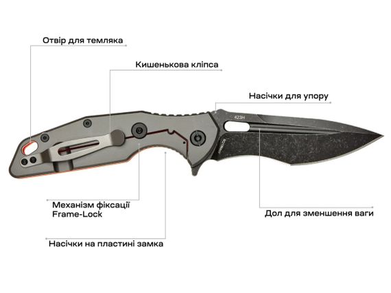 Ніж Skif Defender II BSW Orange | Зображення 7