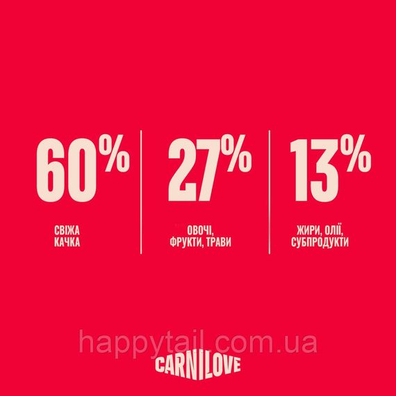 Сухий корм Carnilove True Fresh Puppy для цуценят усіх порід зі свіжою качкою беззерновий 4 кг | Зображення 5