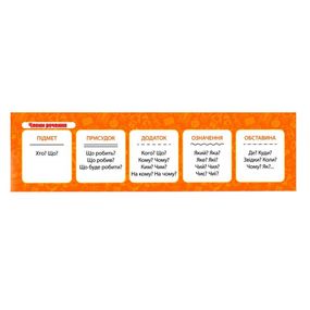 Картонна закладка-шпаргалка Члени речення 147920 для школярів 3-5 класів