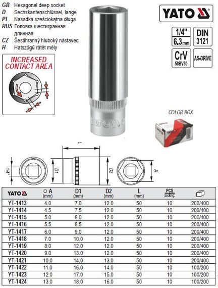 Головка 6-гранна довга 1/4" М11х50 мм Польща YATO YT-1422