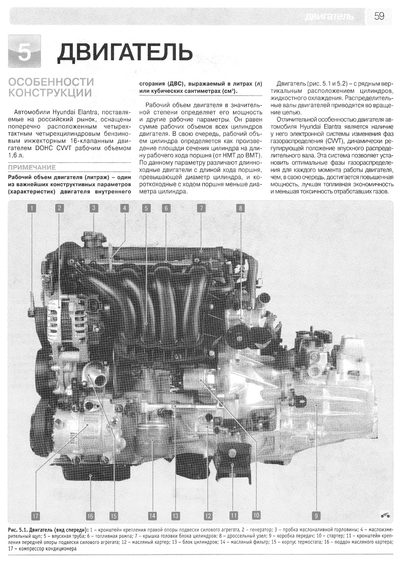 Hyundai Elantra IV. Посібник з ремонту й експлуатації. Книга | Зображення 6