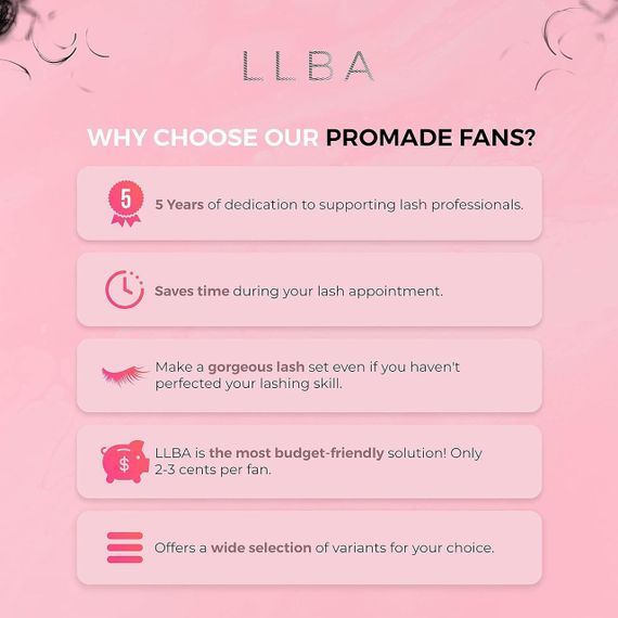 Вії, Завиті вручну вії, різні варіанти від 5D до 12D, Товщина 0,03~0,1 мм, Довговічність | Зображення 2