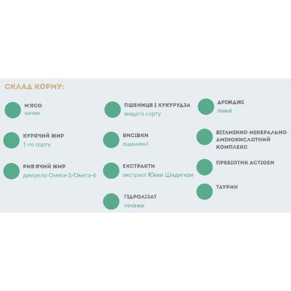 Wise Cat Duck - Утка (30/13)10кг | Зображення 1