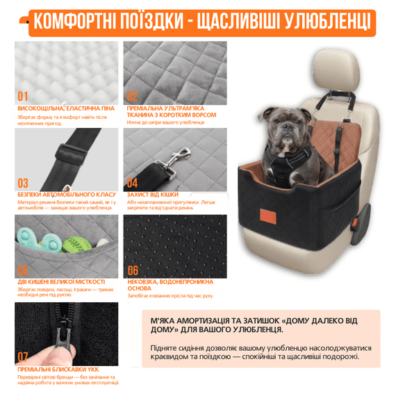 Автокрісло-Лежанка 2в1 NEWPET Premium Для Собак Малих Та Середніх Порід В Автомобіль З Ремінним Кріпленням Карабіном Та | Зображення 2