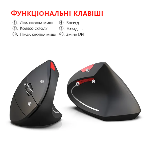 Вертикальна миша HXSJ T29 ергономічна для комп'ютера | Зображення 3