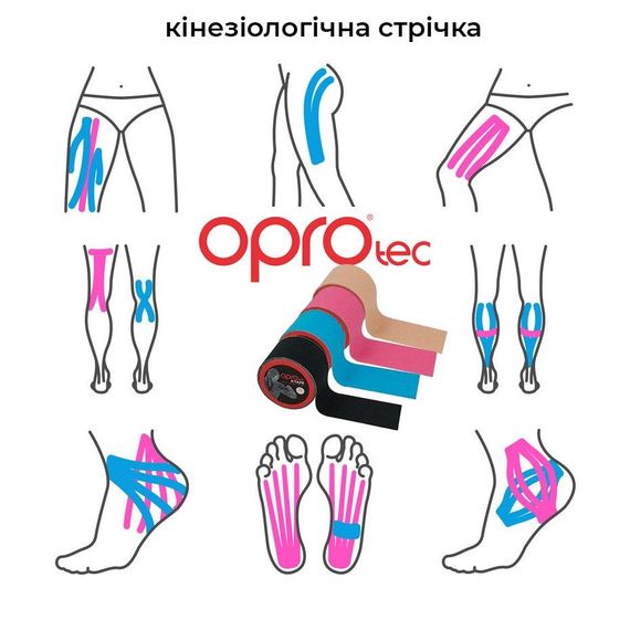 Кінезіологічний тейп OPROtec Kinesiology Tape TEC57544 бежевий 5см*5м | Зображення 3