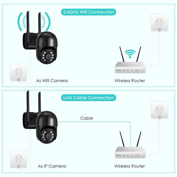 Wifi IP видеокамера ANBIUX на 3MP уличная 5X zoom беспроводная Черный (sv1677m3) | Зображення 2