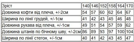 Піжама для дівчинки (підліткова) Носи своє 164 Бірюзовий (p-9471-100091) | Зображення 1