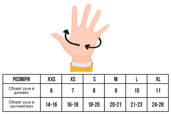 Рукавички трикотажні Sigma з частковим нітриловим покриттям посилені пальці 9443641 | Зображення 1