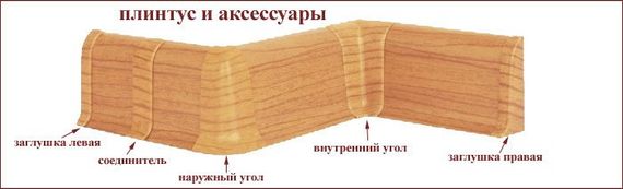 Кут внутрішній Winnpol Дуб Старий 102 | Зображення 1