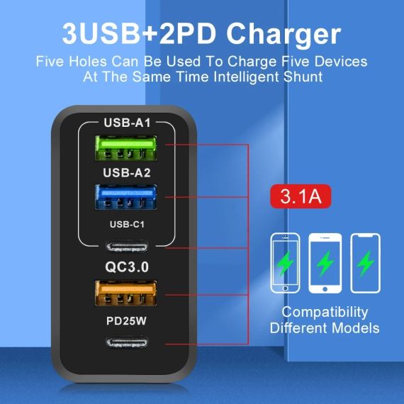 Зарядное устройство PD 65W, 3.0 USB, Type-C PD, блок зарядки для IPhone, IPad | Зображення 4