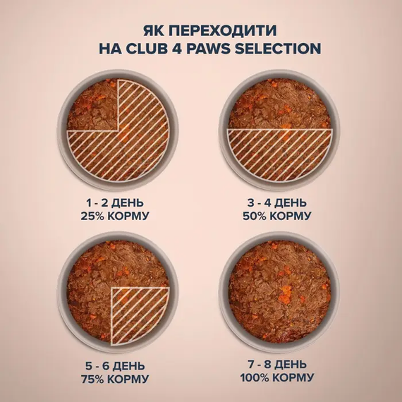 Вологий корм пауч Club 4 Paws Premium Selection для дорослих котів, телятина в овочевому соусі 80г | Зображення 4