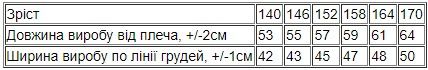 Футболка для дівчинки (підліткова) Носи своє 146 Чорний (p-13833-200694) | Зображення 3
