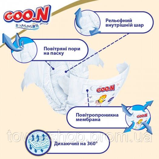 Подгузники Goo.N Premium Soft для детей (XL, 12-20 кг, 40 шт) | Зображення 6