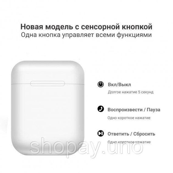 Беспроводные сенсорные наушники i12 TWS | Зображення 5