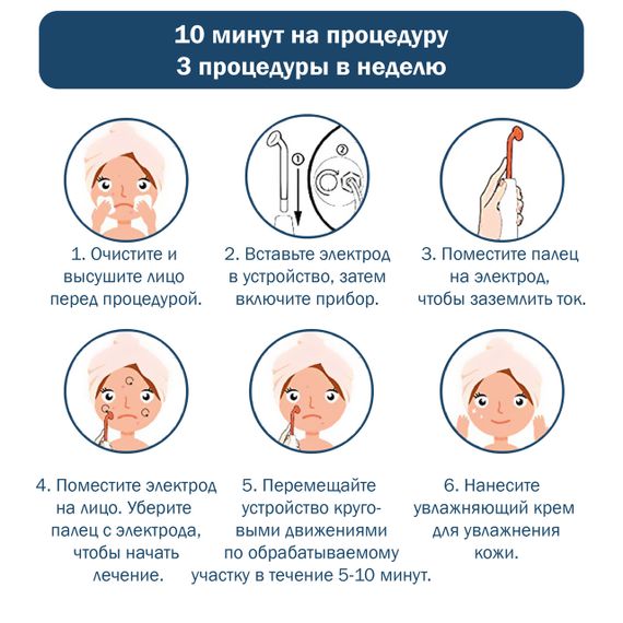 Портативна Дарсонваль MEDICA+ Darsoline 4.0 ( Японія) | Зображення 6