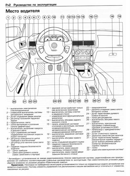 VW Passat B5. Керівництво з ремонту та єксплуатації. Книга. | Зображення 8