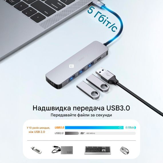 NOVOO R5 PD Lite USB-C Hub Адаптер HDMI 4K USB-C MacBook Pro/Air M1 4K HDMI PD 100Вт 3 порта USB 3.0 концентратор | Зображення 4