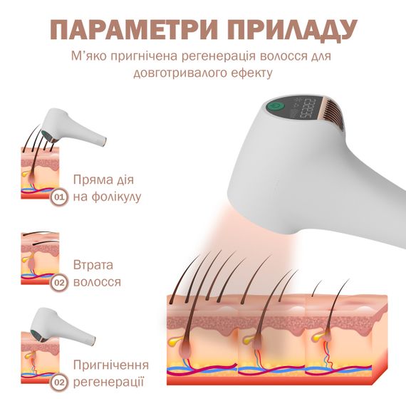 Фотоепілятор Medica+ Haircleaner 8.0 (Японія) | Зображення 7