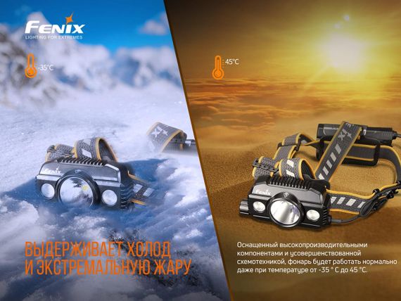 Ліхтар налобний Fenix HP30R V2.0 | Зображення 7