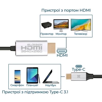 Кабель мультимедийный USB-C to HDMI hdlink-60h.grey Promate (hdlink-60h.grey) | Зображення 5