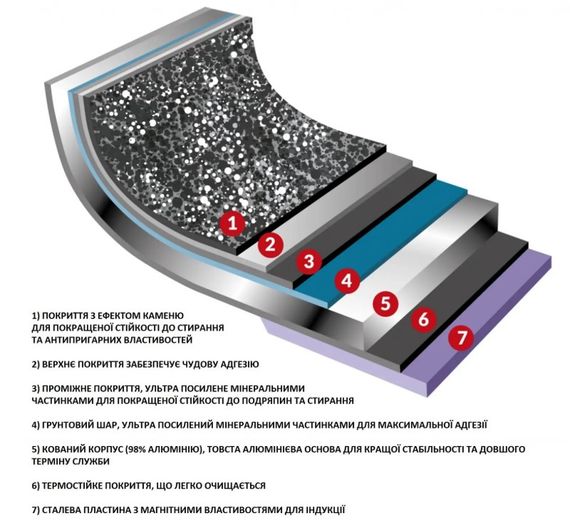Набір посуду Flonal Pietra Lavica 8 предметів (PLISET08PZ) | Зображення 2