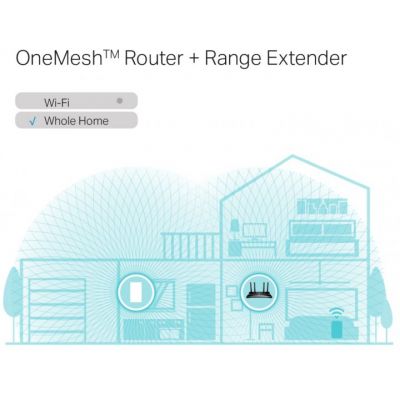 Ретранслятор TP-Link RE600X | Зображення 5