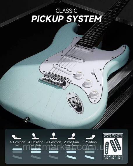 Електрогітара DONNER DST-80 Surf Green - (Комплект) | Зображення 1