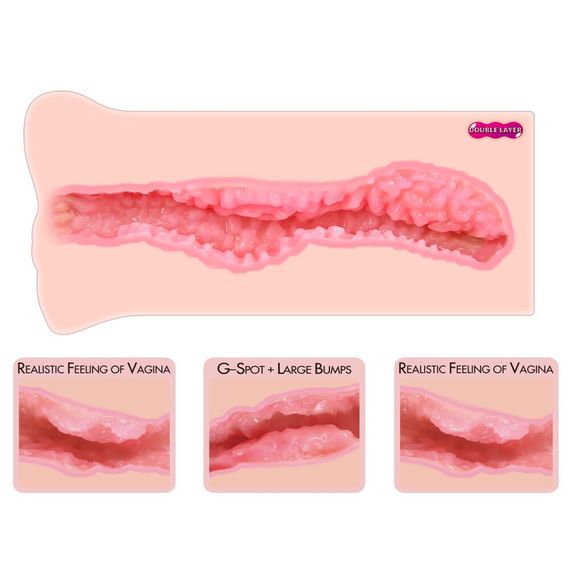 Мастурбатор-вагіна двошаровий Kokos Nara Double Layer | Зображення 4