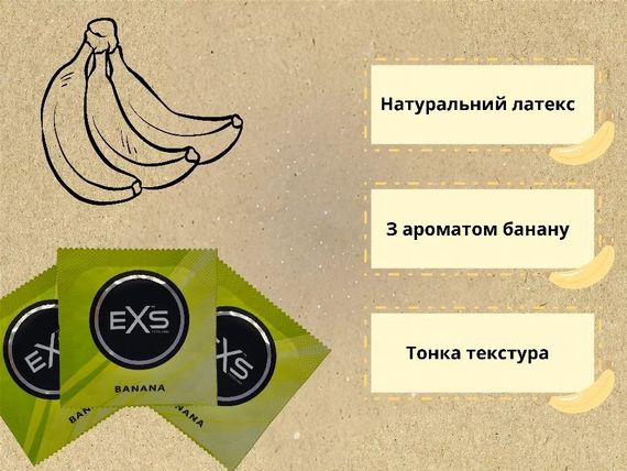 Набір презервативів для орального сексу Exs Banana з ароматом банана (ціна за 10 шт.) | Зображення 1