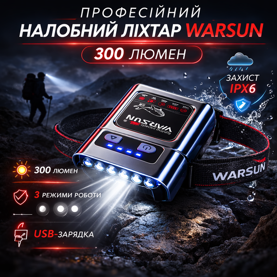 Професійний налобний ліхтар Warsun — 300 Люмен, захист IPX6, 3 режими роботи + USB-зарядка. | Зображення 1