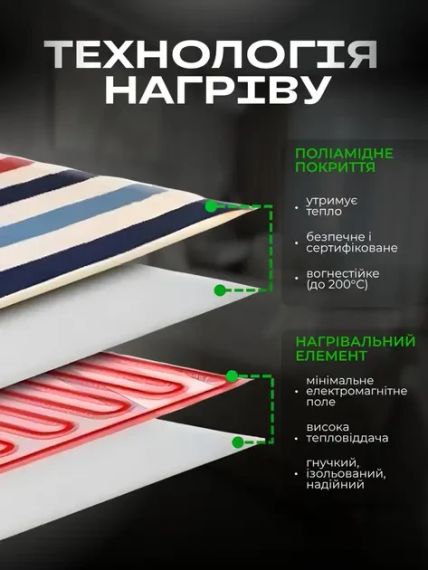 Електропростирадло 150*70см 2 режими підігріву простирадла з підігрівом від USB | Зображення 2
