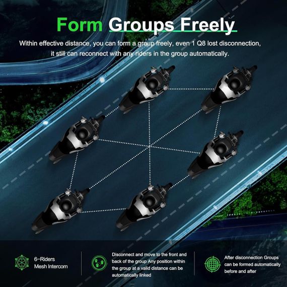 Мотогарнітура EJEAS Q8, інтерком Bluetooth 1000м з CVC шумозаглушенням, FM, IP67, 1200 мАг акумулятор, з Mesh 3.0 | Зображення 3