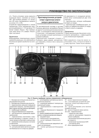 Renault Laguna II. Посібник з ремонту й експлуатації. Книга | Зображення 5