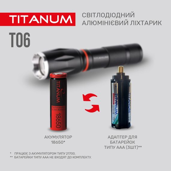 Портативний світлодіодний ліхтарик TITANUM TLF-T06 | Зображення 6