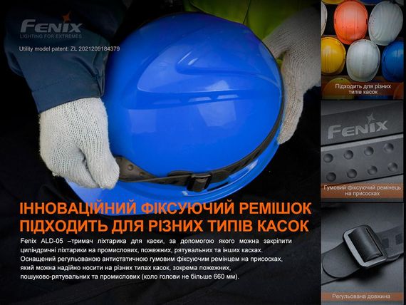 Універсальне кріплення на шолом з пов'язкою Fenix ALD-05 | Зображення 4