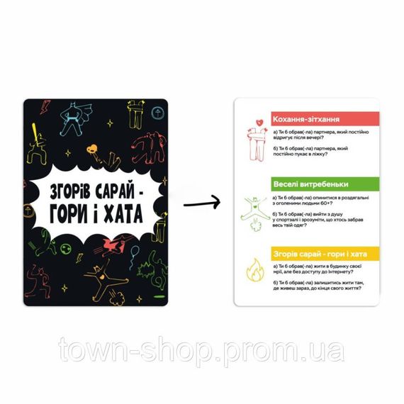Настольная игра "Сгорел сарай, гори и дом" 0025MG 4 категории вопросов | Зображення 3