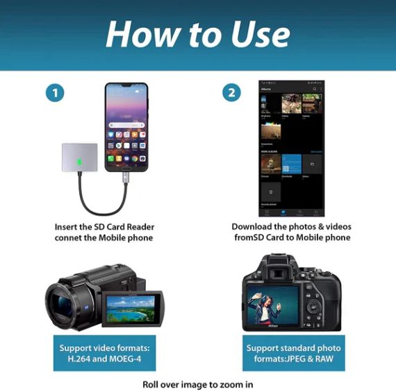 Картридер USB C SD/CF/TF | Зображення 4