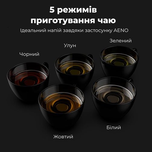 Електрочайник AENO AEK0001S 1.7 л сріблястий | Зображення 3