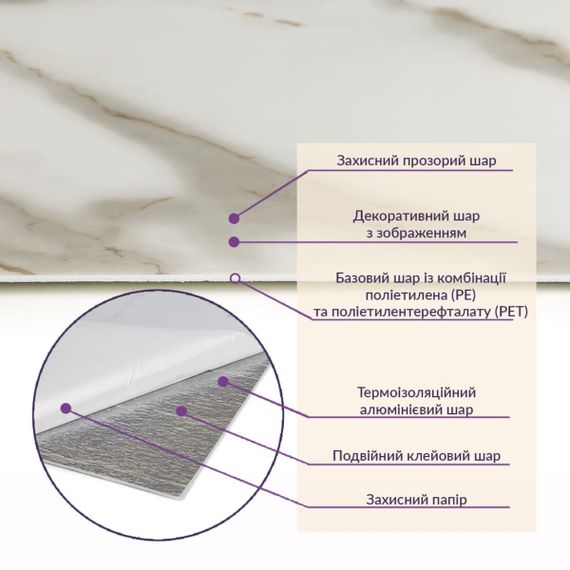 Самоклеюча стінова PET плитка 600*300*2mm (D) SW-00001674 | Зображення 3