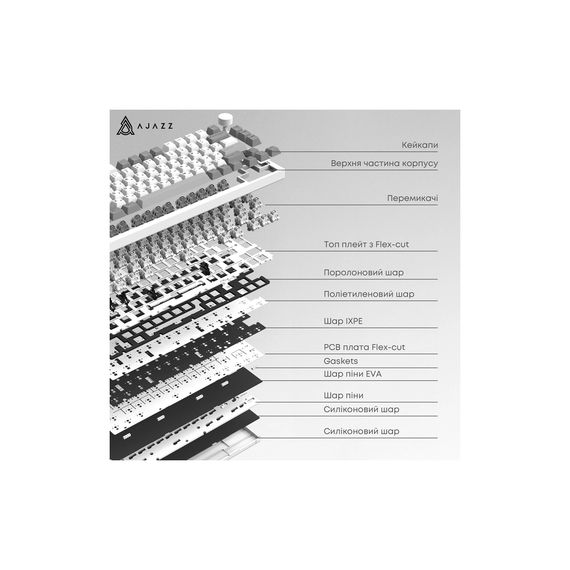 Клавіатура Ajazz AK820 Pro Flying Fish Switch Purple RGB USB/Wireless/Bluetooth UA Purple (AK820PRO-FF-PWB) | Зображення 9