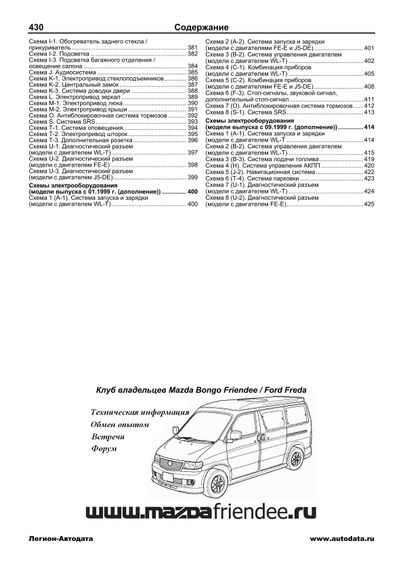 Mazda Bongo Friendee / Ford Freda. Посібник з ремонту й експлуатації. Книга | Зображення 5