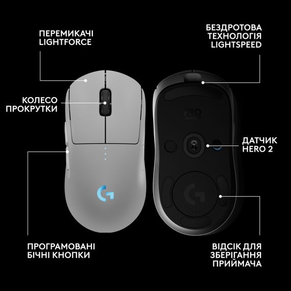 Мишка Logitech G Pro 2 Lightspeed Wireless White (910-007302) | Зображення 5