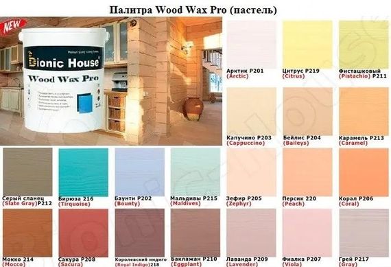 Фарба-віск для дерева Wood Wax Pro Bionic House | Зображення 2