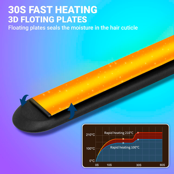 Плойка VGR V-515 BLACK, температура від 100°C до 210°C, керамічне покриття, LED дисплей, 50 Вт | Зображення 5