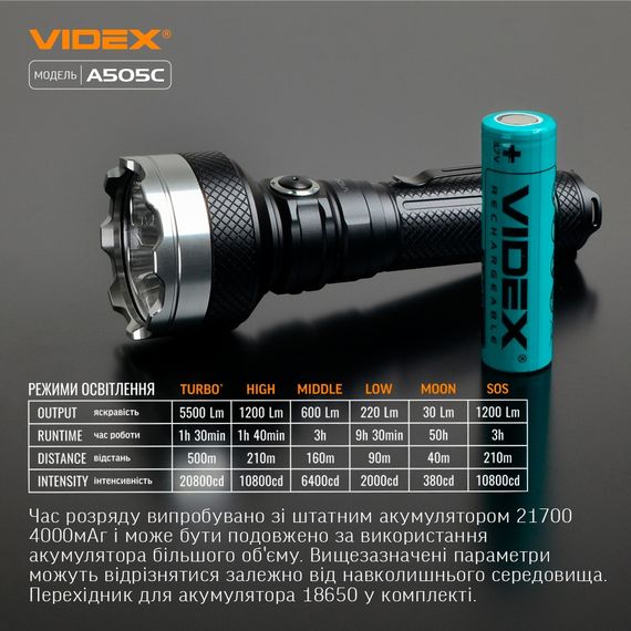 Ліхтарик LED портативний 5500Lm 5000К чорний VLF-A505C Videx | Зображення 1
