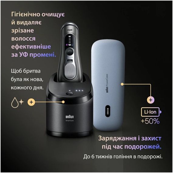 Електробритва Braun Series 9 PRO 9675cc графітова | Зображення 6