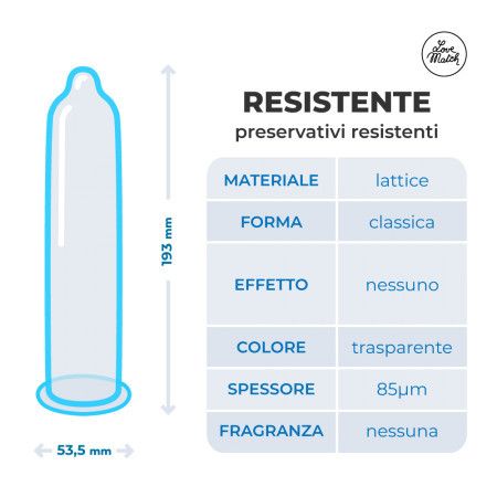 Презервативи - Resistente (Strong), 144 шт. Sex Aura | Зображення 1